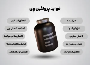 پروتئین وی هیدرولیزه