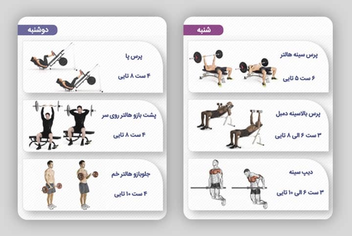 بهترین برنامه تمرینی بدنسازی برای مبتدیان